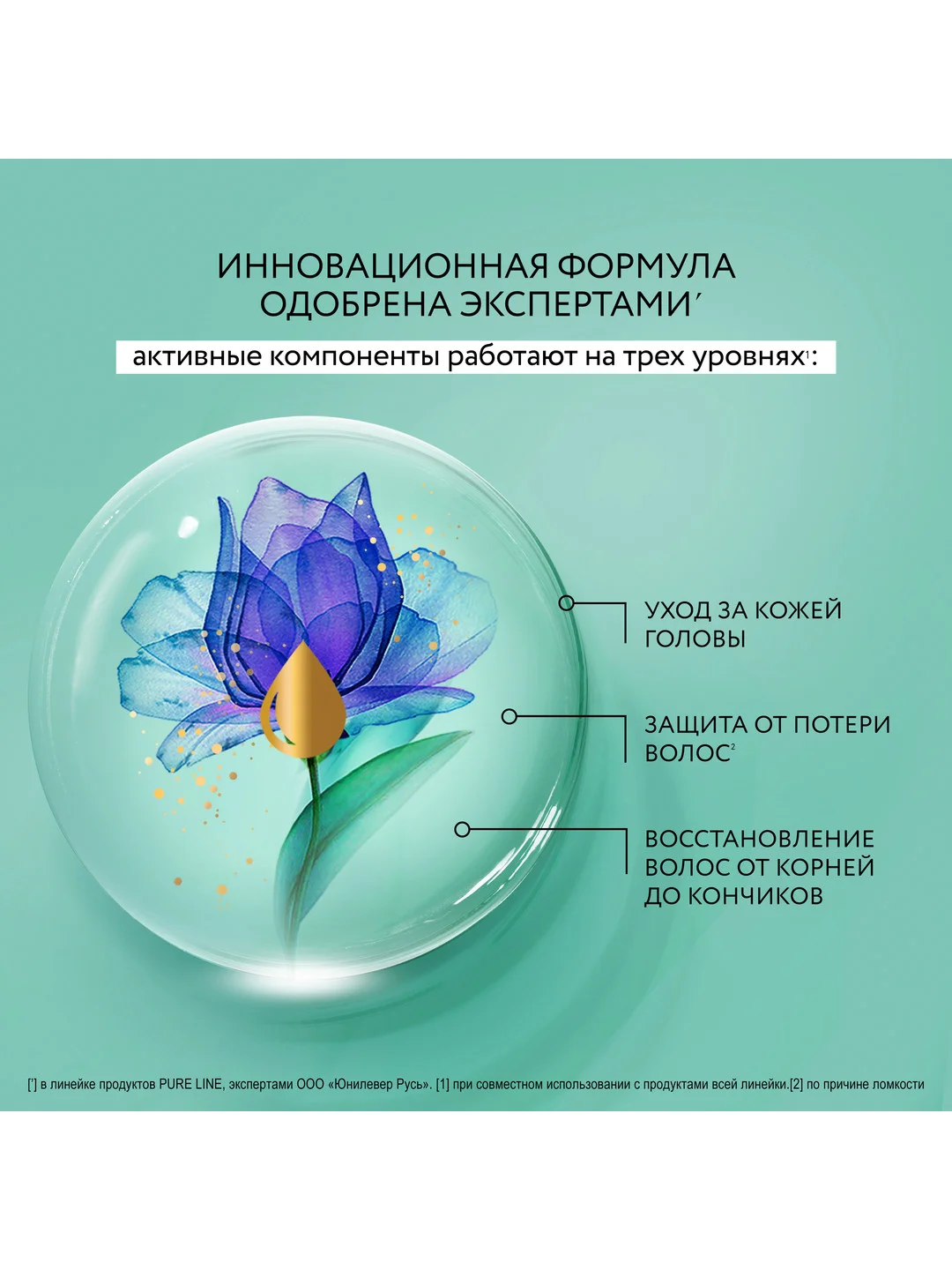 Шампунь "Ультраукрепление" PureLine, 400 мл