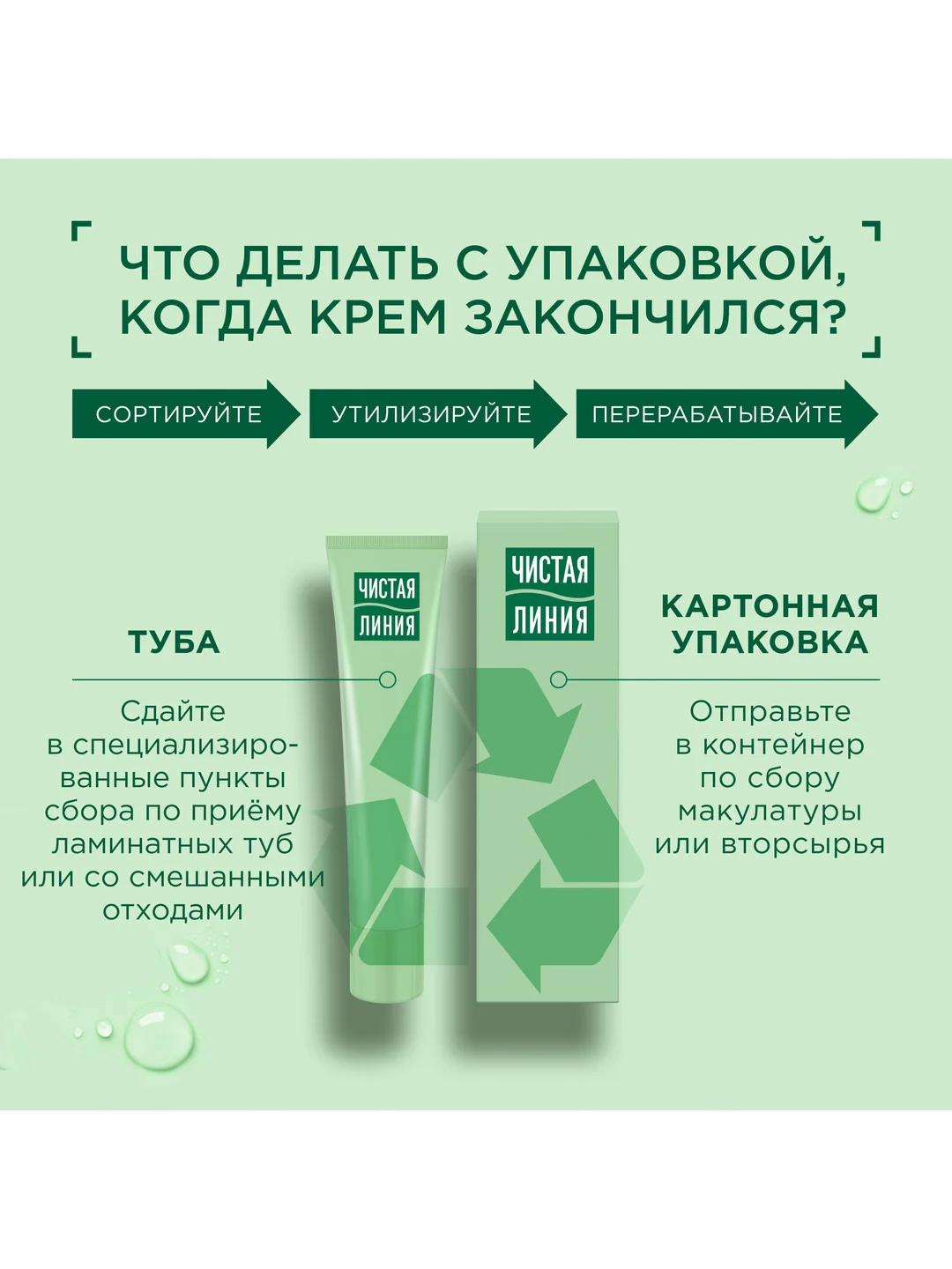 Гель-крем для лица Чистая линия "Интенсивное увлажнение", 30 мл