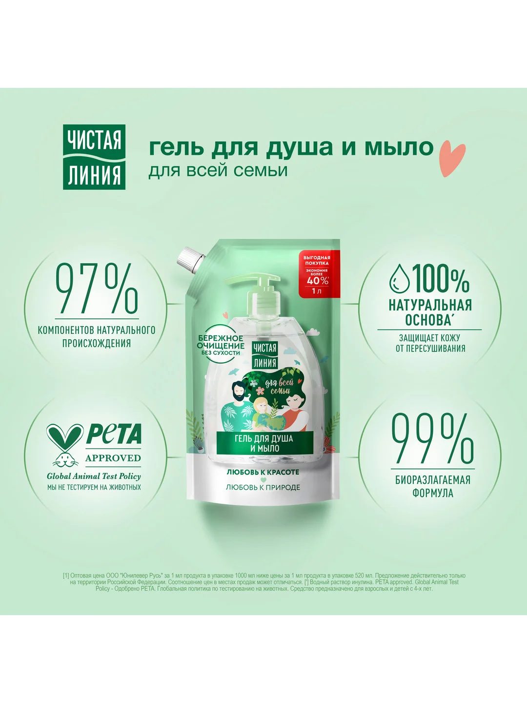 Гель для душа и жидкое мыло Чистая линия, универсальное, с березовым соком, 1 л