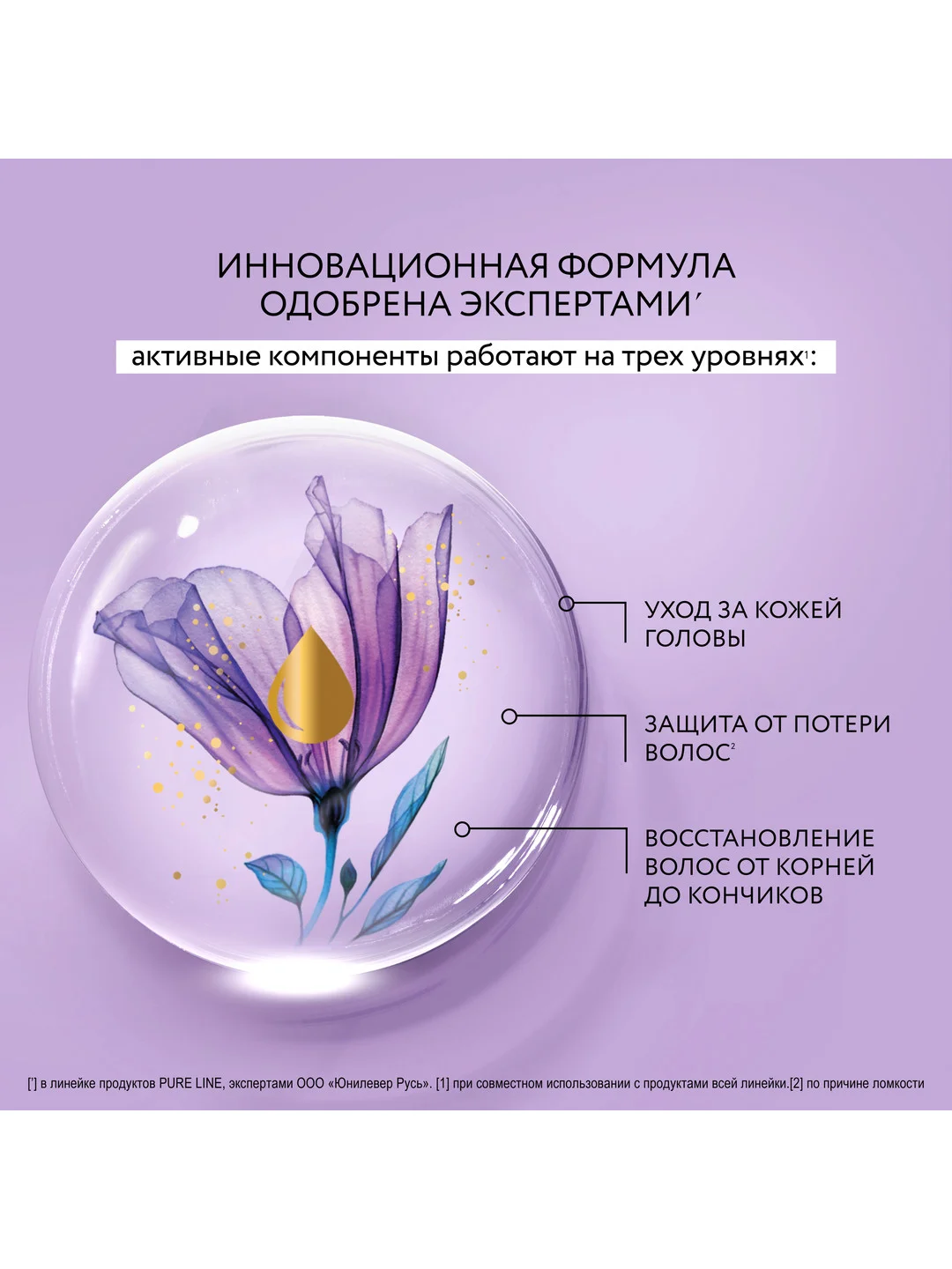 Увлажняющая сыворотка для волос "Увлажняющая" Pure Line, 160 мл