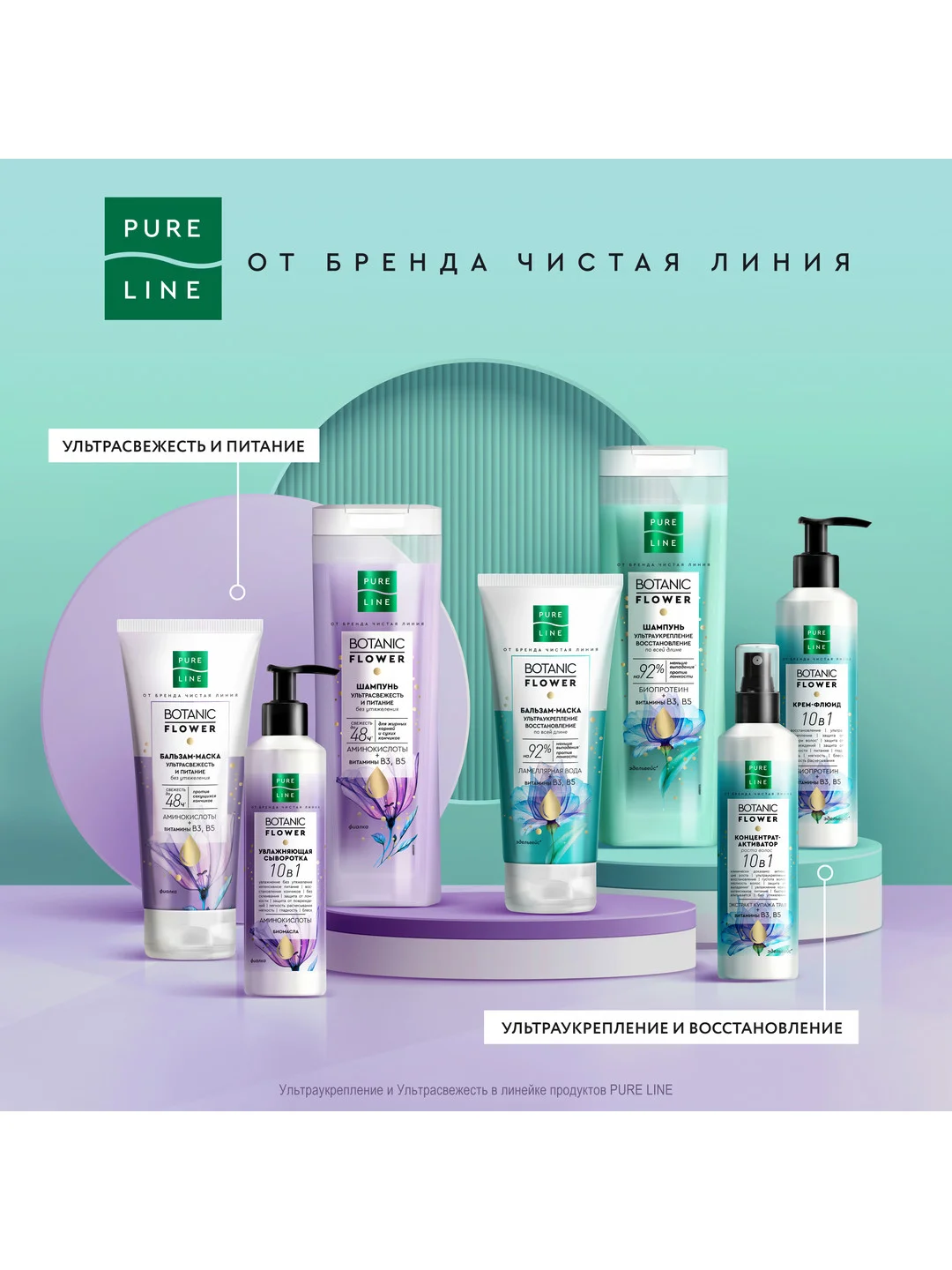 Увлажняющая сыворотка для волос "Увлажняющая" Pure Line, 160 мл
