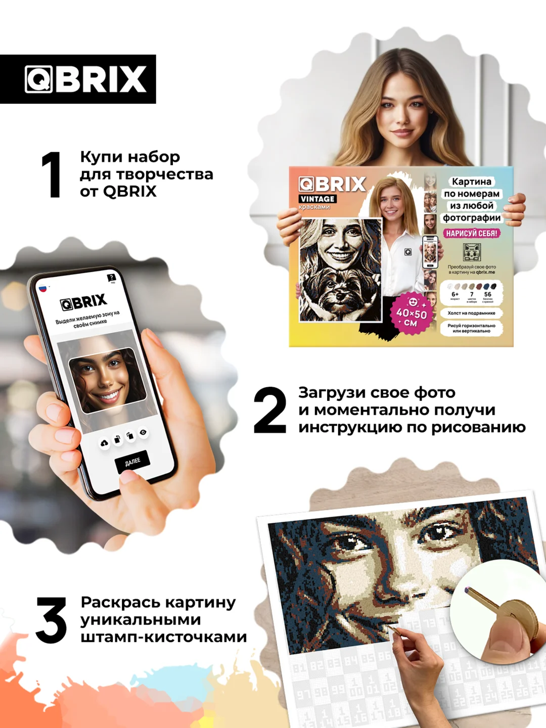 Картина по номерам на холсте из фото Qbrix 40х50 см