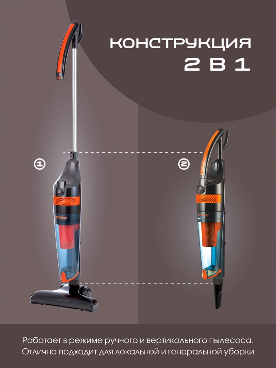 Вертикальный пылесос циклонного типа ENDEVER SKYCLEAN VC-294