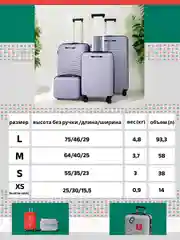 Лавандовый чемодан на колесах, ударопрочный, облегченный из полипропилена