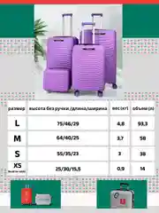 Сиреневый чемодан на колесах, ударопрочный, облегченный из полипропилена