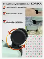 Мятный чемодан на колесах, ударопрочный, облегченный из полипропилена