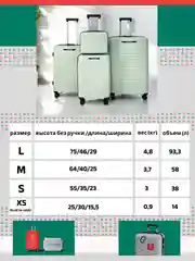 Мятный чемодан на колесах, ударопрочный, облегченный из полипропилена