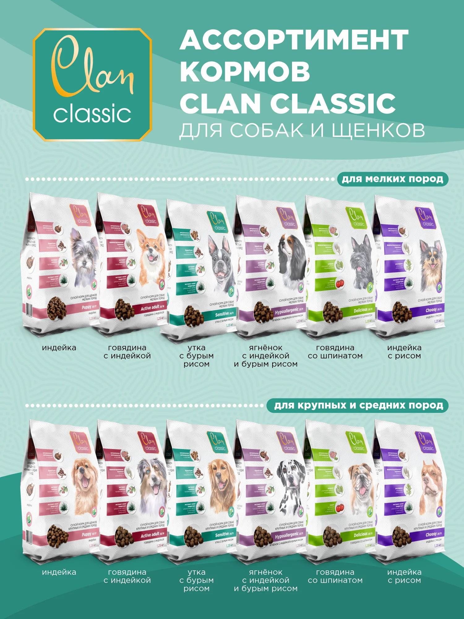 Корм сухой CLAN Classic Sensitive для мелких собак, утка с бурым рисом