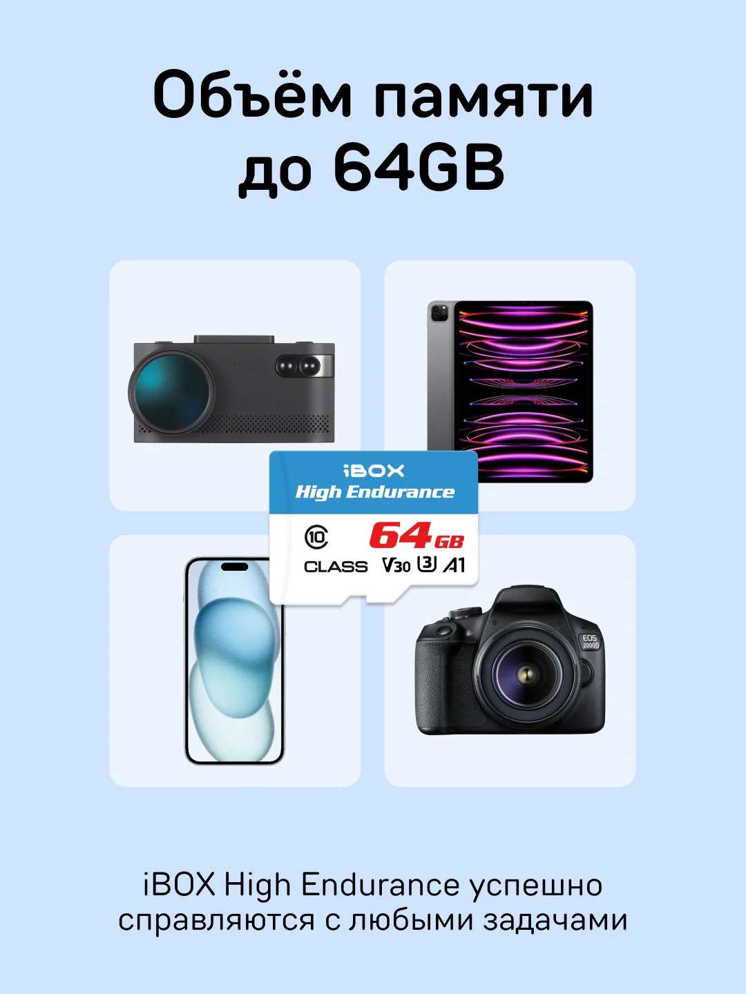Карта памяти iBOX High Endurance Speed Card 64 GB