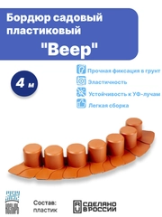 Бордюр садовый пластиковый "Веер" 4 м / декоративный бордюр для клумбы и грядок