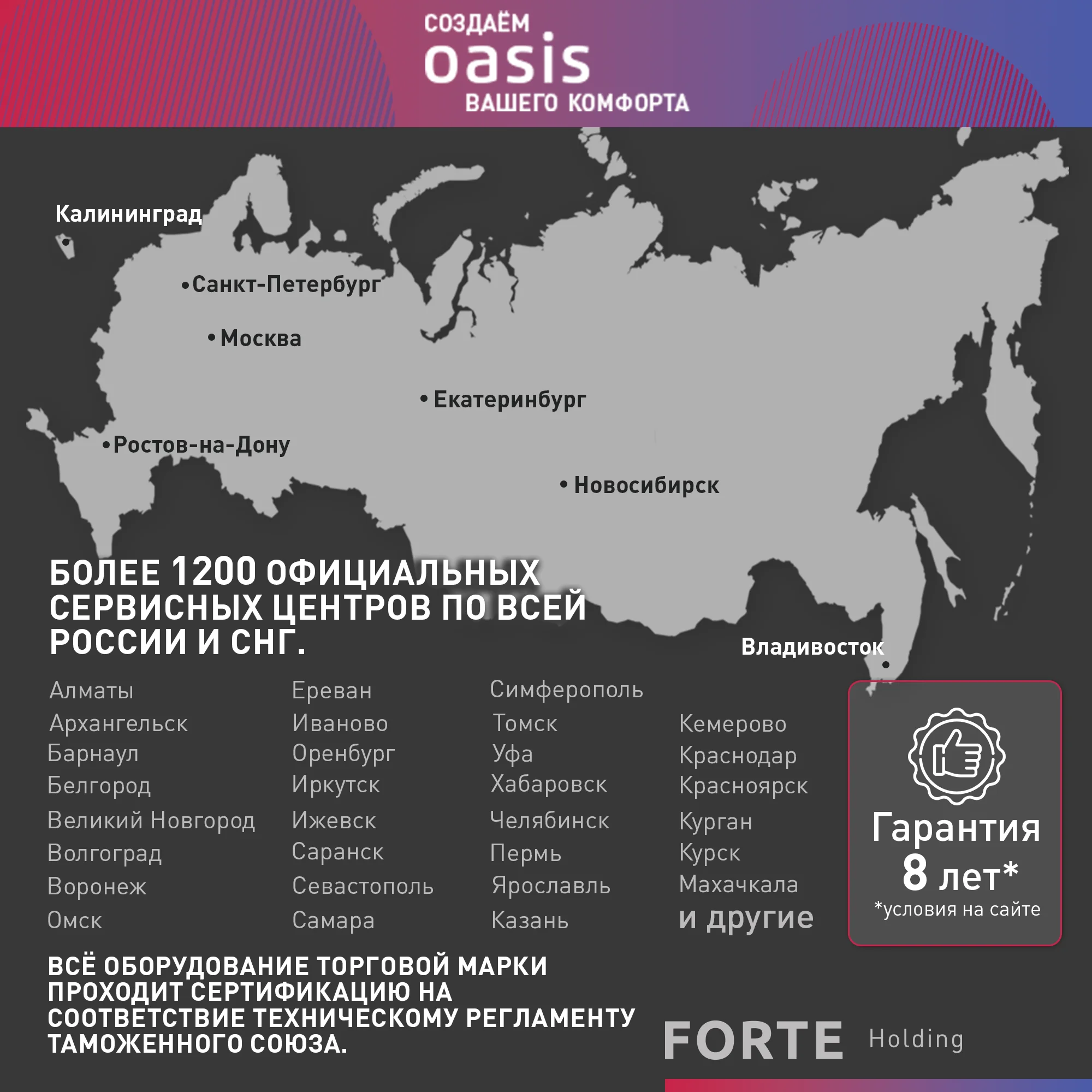 Белый электрический накопительный водонагреватель Oasis 10LP ( под раковиной)