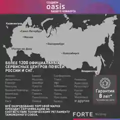 Белый электрический накопительный водонагреватель Oasis 10LP ( под раковиной)