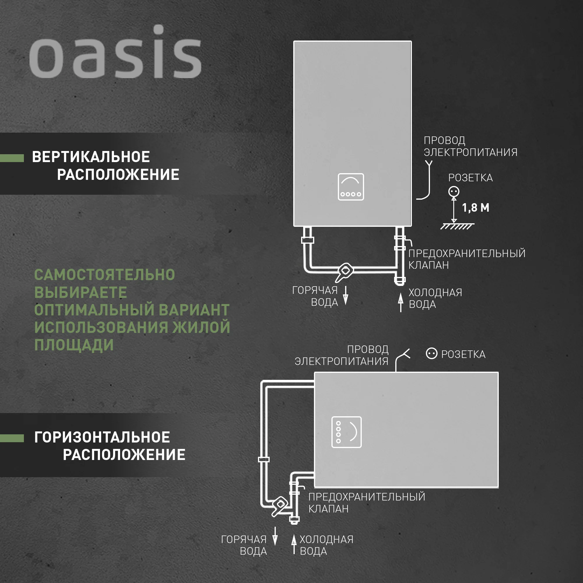 Белый электрический накопительный водонагреватель Oasis АР-100