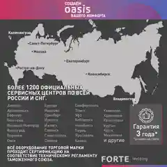 Белый электрический проточный водонагреватель "Oasis" NW