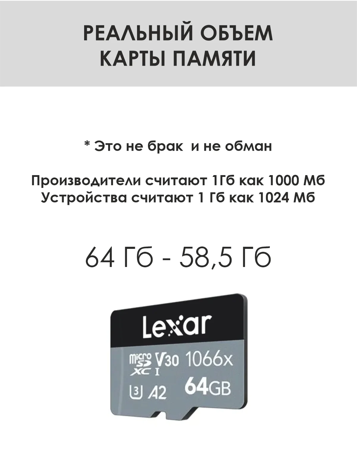 Оригинальная карта памяти Lexar Micro SD  64, 128 ГБSilver 1066x  класс 10 UHS-1 U3 V30 A2