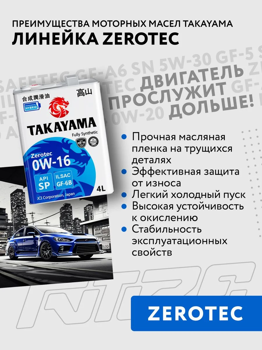 Моторное масло TAKAYAMA SAE 0W-16, ILSAC GF-6B, API SP, синтетическое, 4 л