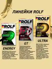Моторное масло ROLF ENERGY SAE 10W-40, API SL/CF Полусинтетическое 4 л