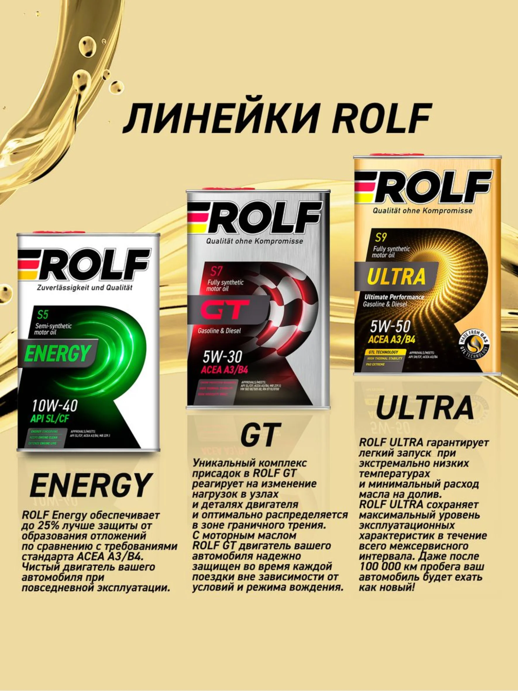 Моторное масло ROLF GARDEN 2Т, полусинтетическое, 1 л