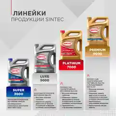 Моторное масло SINTEC PREMIUM SAE 0W-30, API SP/CF, ACEA A5/B5, синтетическое, 1 л