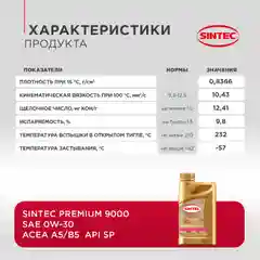 Моторное масло SINTEC PREMIUM SAE 0W-30, API SP/CF, ACEA A5/B5, синтетическое, 1 л