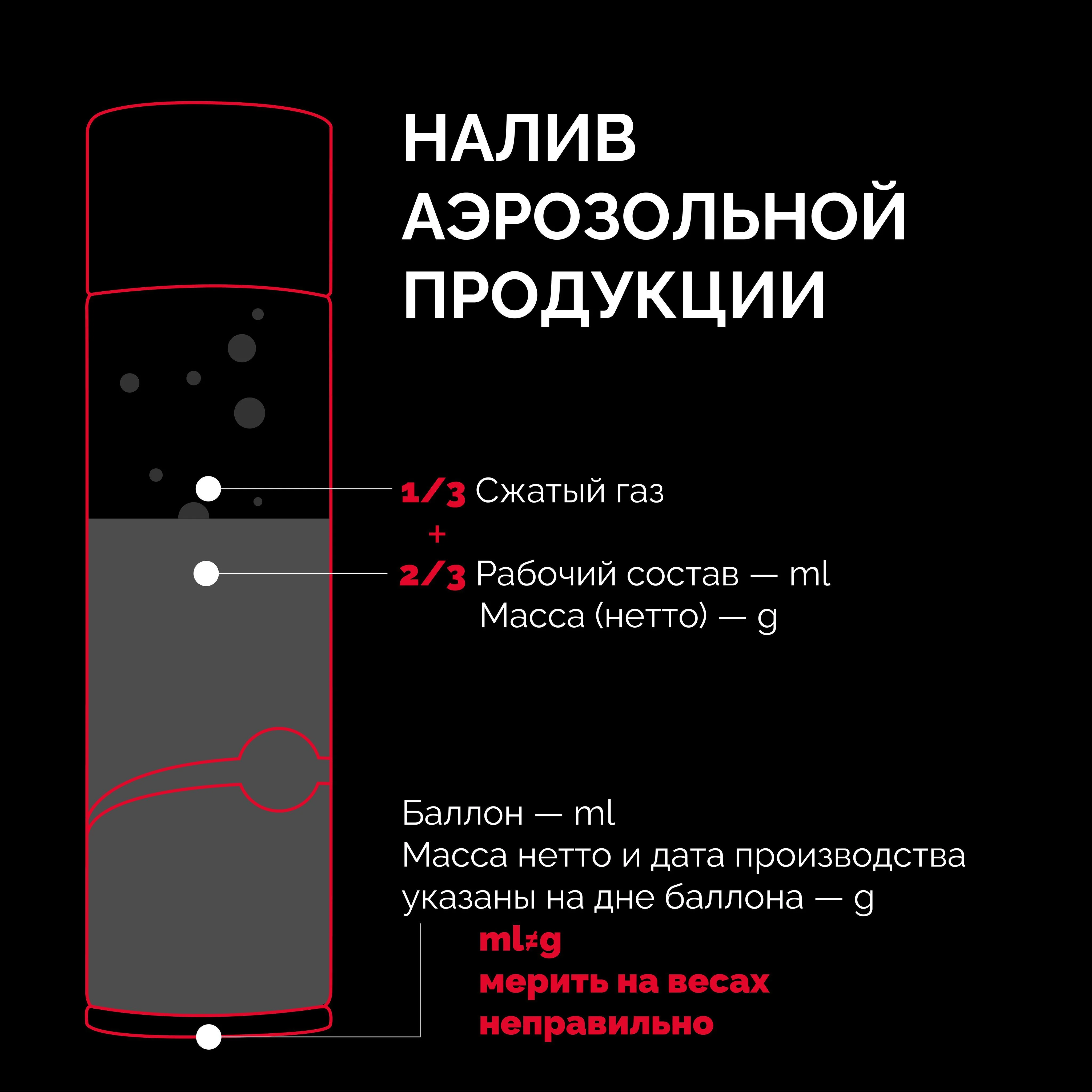 Полироль пластика Dr. Active SHINE, с ароматом лимонного пирога, аэрозоль, 400 мл