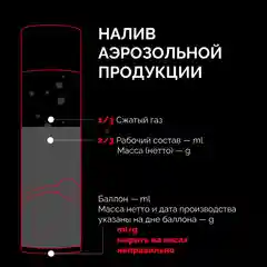 Полироль пластика Dr. Active SHINE, с ароматом лимонного пирога, аэрозоль, 400 мл
