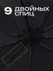 Зонт автомат, унисекс