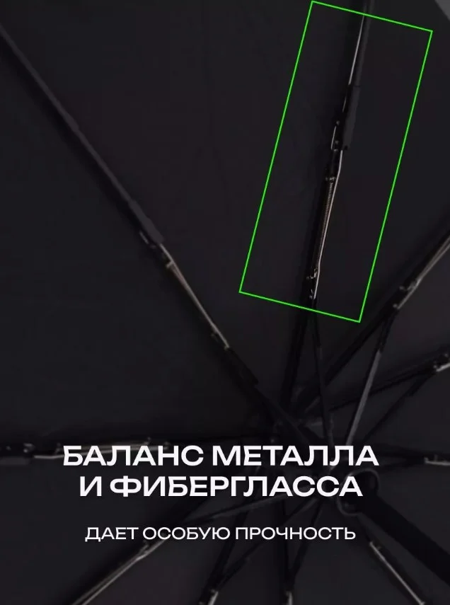 Зонт автомат, унисекс