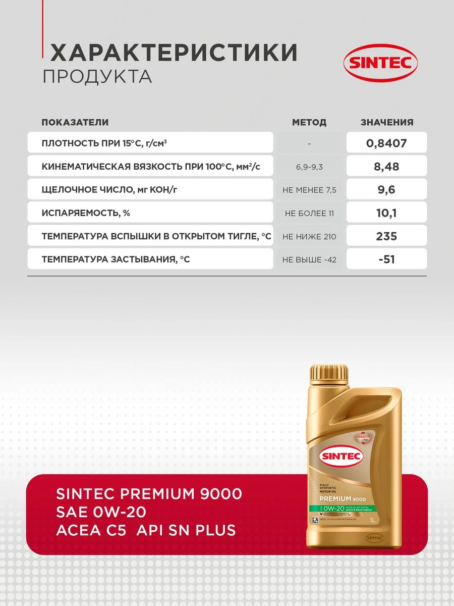 Моторное масло синтетическое SINTEC PLATINUM SAE 0W-20, API SP/CF, ACEA C5, 1 л
