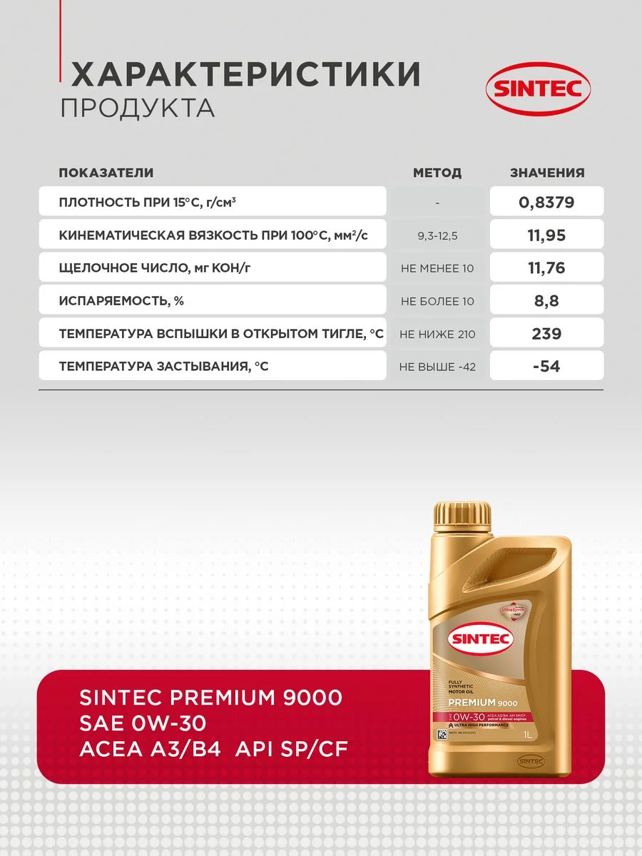 Моторное масло SINTEC PREMIUM SAE 0W-30, API SP/CF, ACEA A3/B4, синтетическое, 1 л