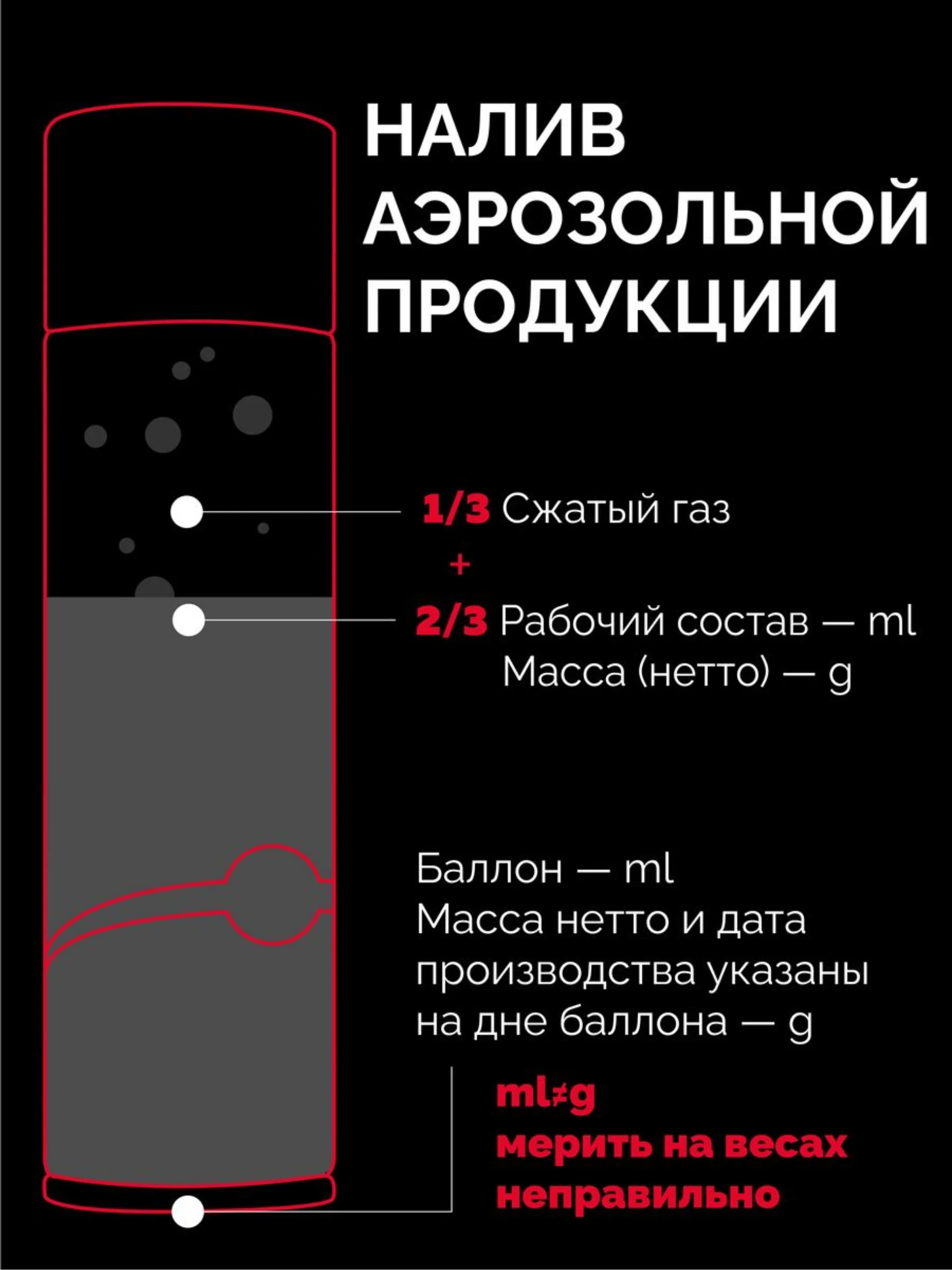 Многоцелевая проникающая смазка Dr. Active DR 40, 210 мл