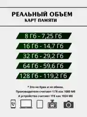 Карта памяти microSD HC 10 класс c адаптером 16 Гб, 32 Гб, 64 Гб, 128 Гб