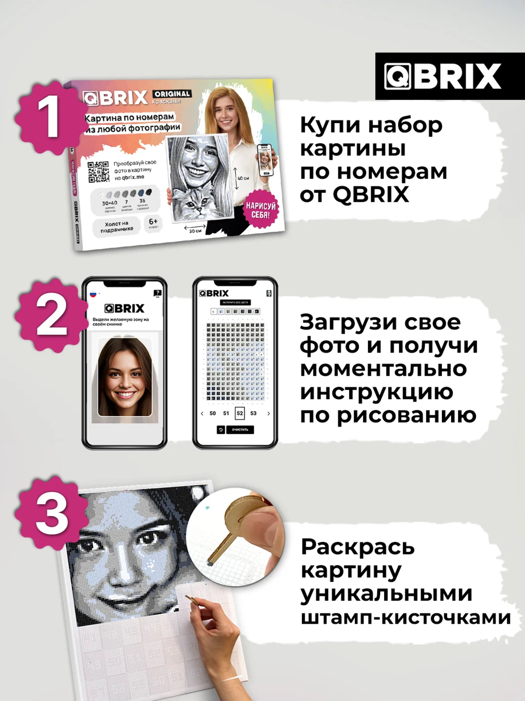 Картина по номерам на холсте из фото Qbrix 30х40 см