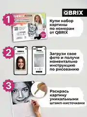 Картина по номерам на холсте из фото Qbrix 30х40 см