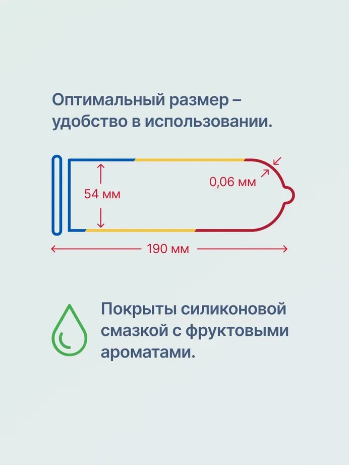 Презервативы UNILATEX Multifruits, 3 штуки