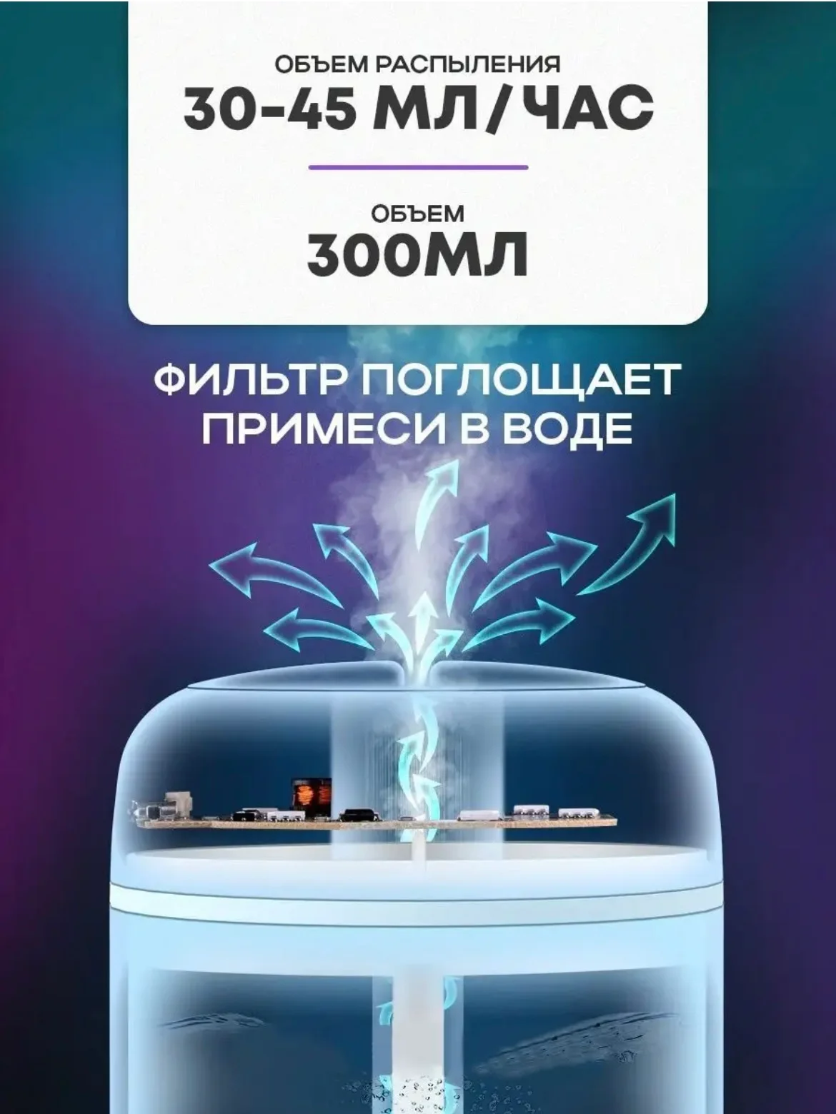Белый увлажнитель воздуха для дома, настольный