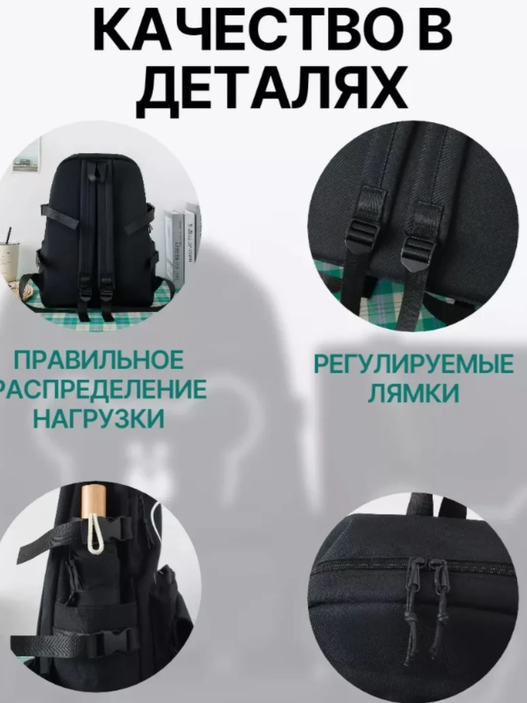 Черный рюкзак школьный для девочек 4 в 1 . Рюкзак, шоппер , пенал , сумка . Ранец подростковый