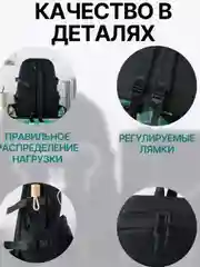 Черный рюкзак школьный для девочек 4 в 1 . Рюкзак, шоппер , пенал , сумка . Ранец подростковый