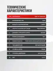 Аккумуляторная углошлифовальная машина болгарка ELECTROLITE AG 2040-125, 125 мм, 2 АКБ, 4А*ч