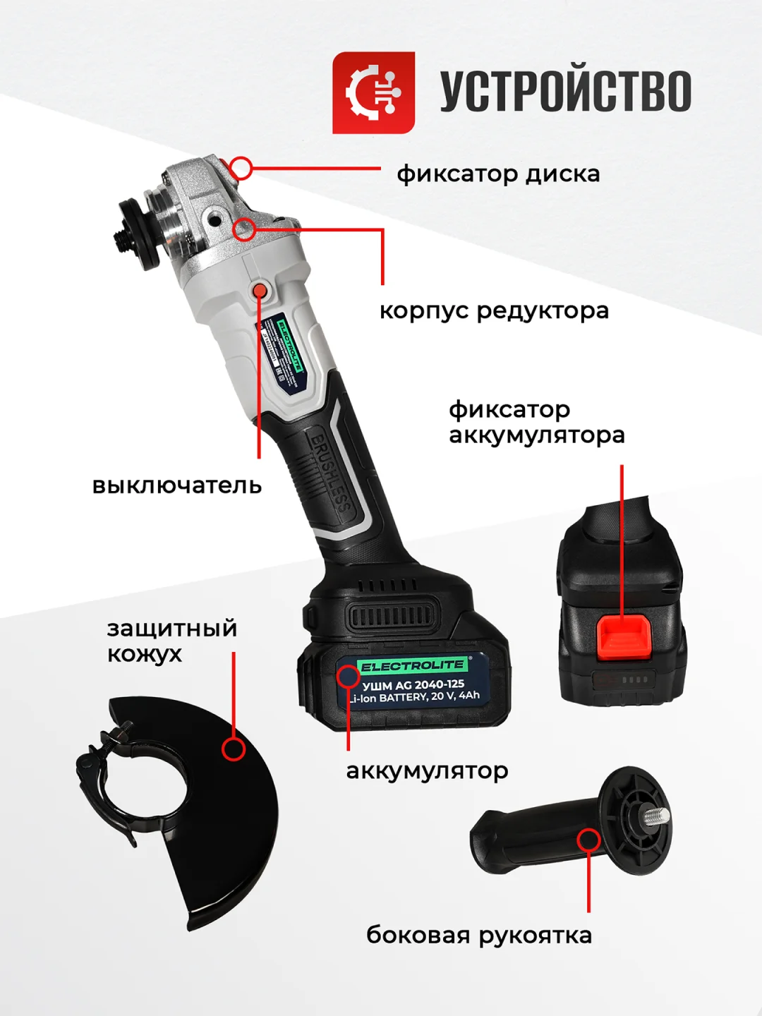 Аккумуляторная углошлифовальная машина болгарка ELECTROLITE AG 2040-125, 125 мм, 2 АКБ, 4А*ч