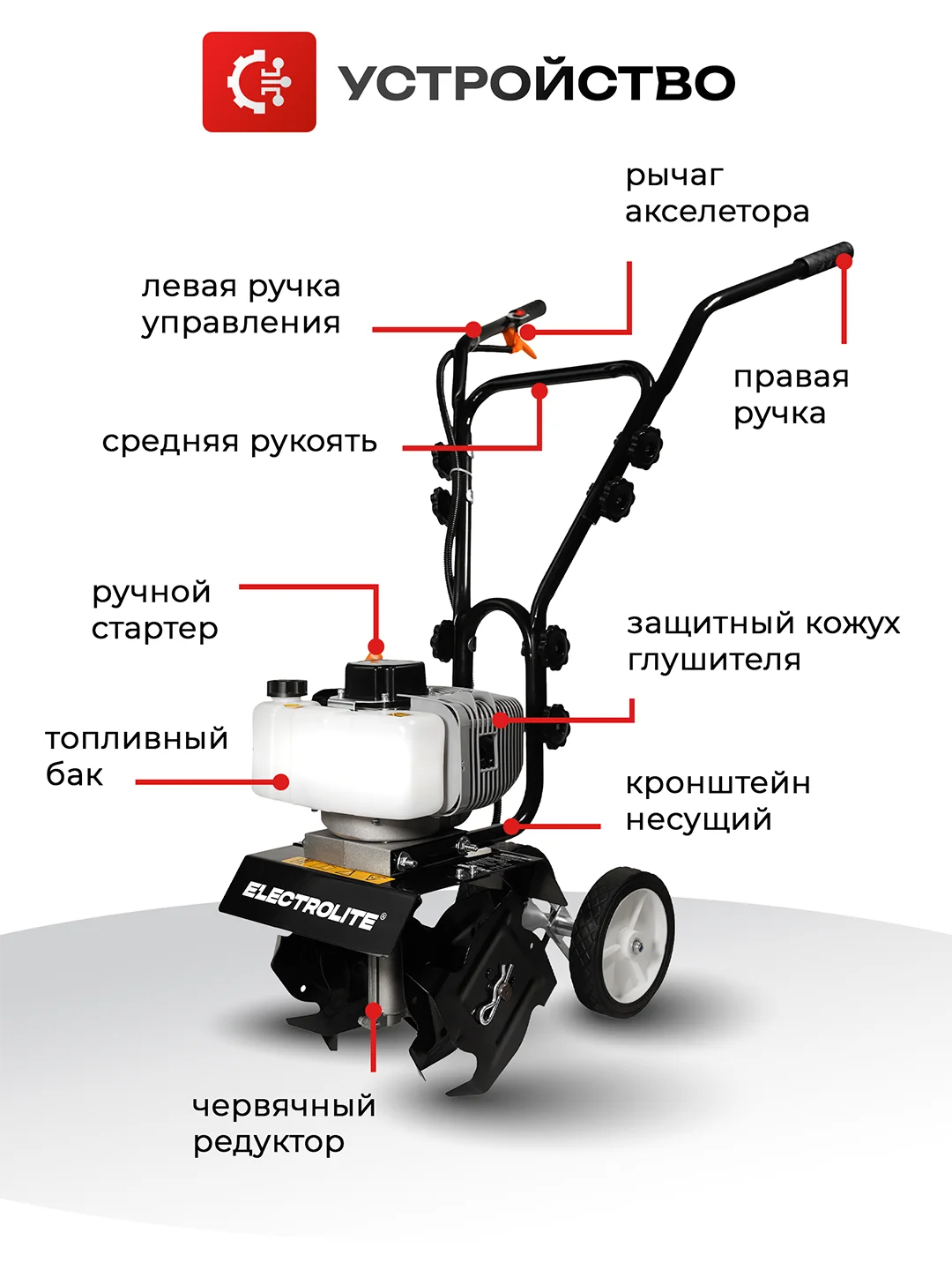 Бензиновый культиватор, мототяпка, ELECTROLITE KT 300