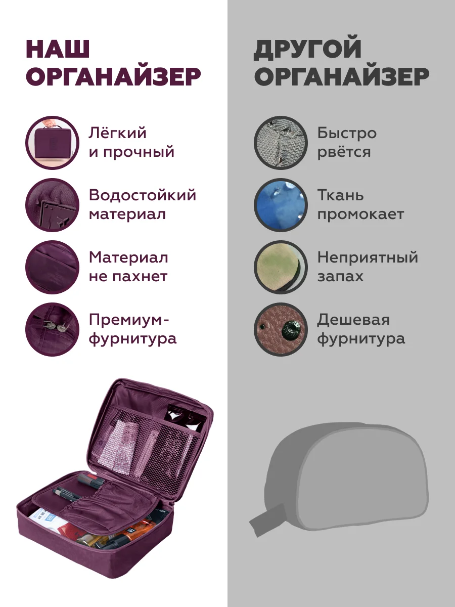 Пурпурный косметичка дорожная, органайзер для косметики, непромокаемая, на молнии, с ручкой
