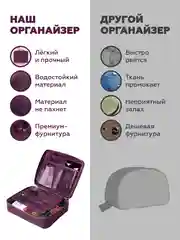 Пурпурный косметичка дорожная, органайзер для косметики, непромокаемая, на молнии, с ручкой