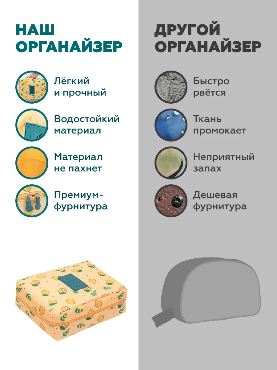 Бирюзовый косметичка дорожная, органайзер для косметики, непромокаемая, на молнии, с ручкой