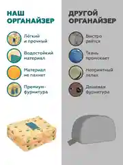 Бирюзовый косметичка дорожная, органайзер для косметики, непромокаемая, на молнии, с ручкой