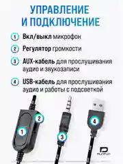 Белый большие наушники игровые с микрофоном/Игровая гарнитура/Компьютерные игровые наушники
