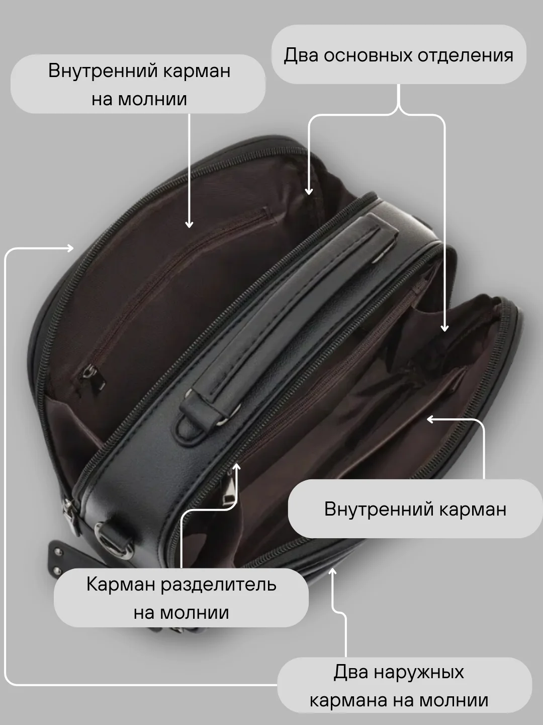 Черный сумка женская, кросс боди, сумка через плечо женская