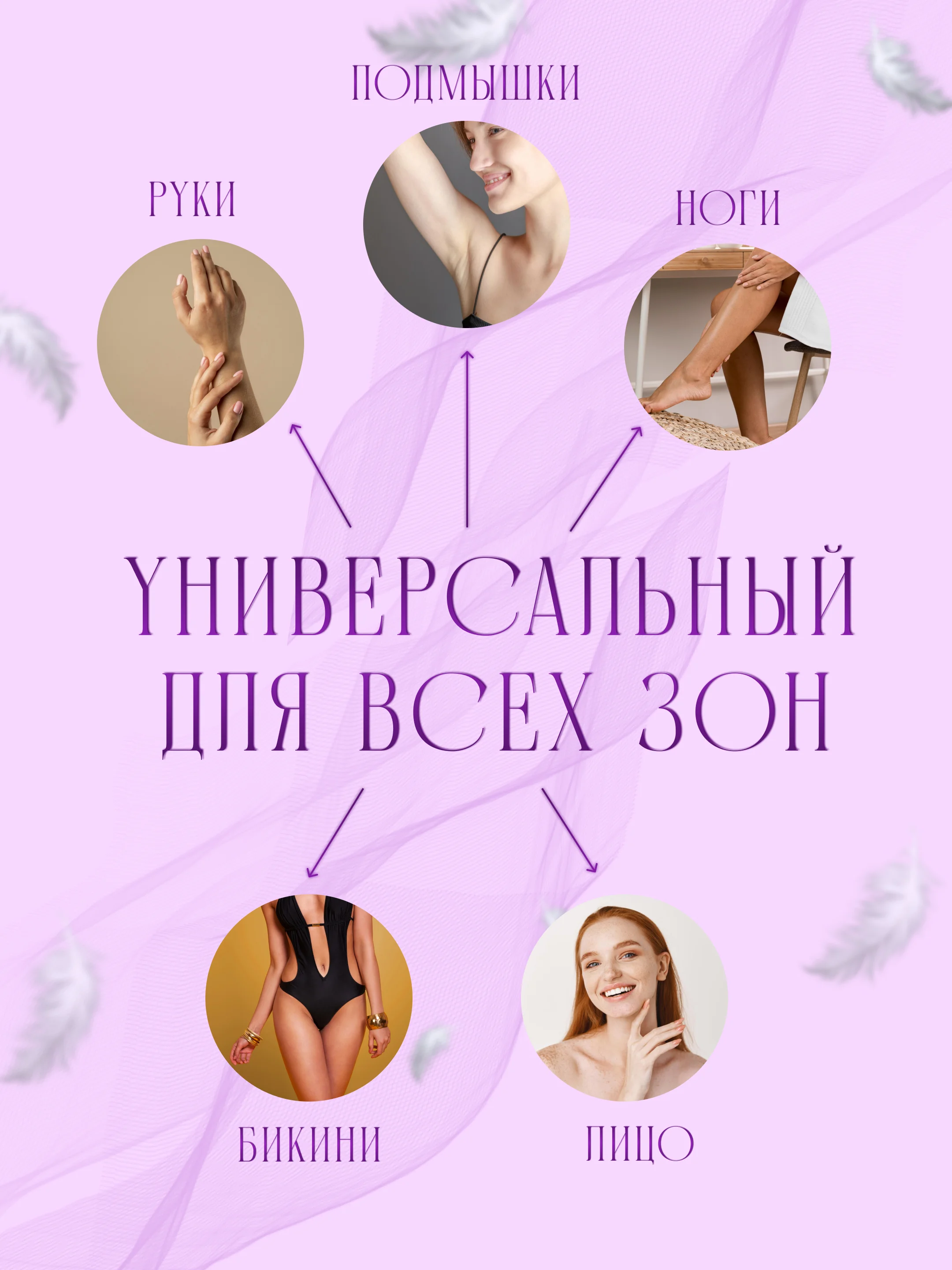 Депилятор, пемза для пяток, терка для ног, нано депилятор, для удаления волос, 2 в 1