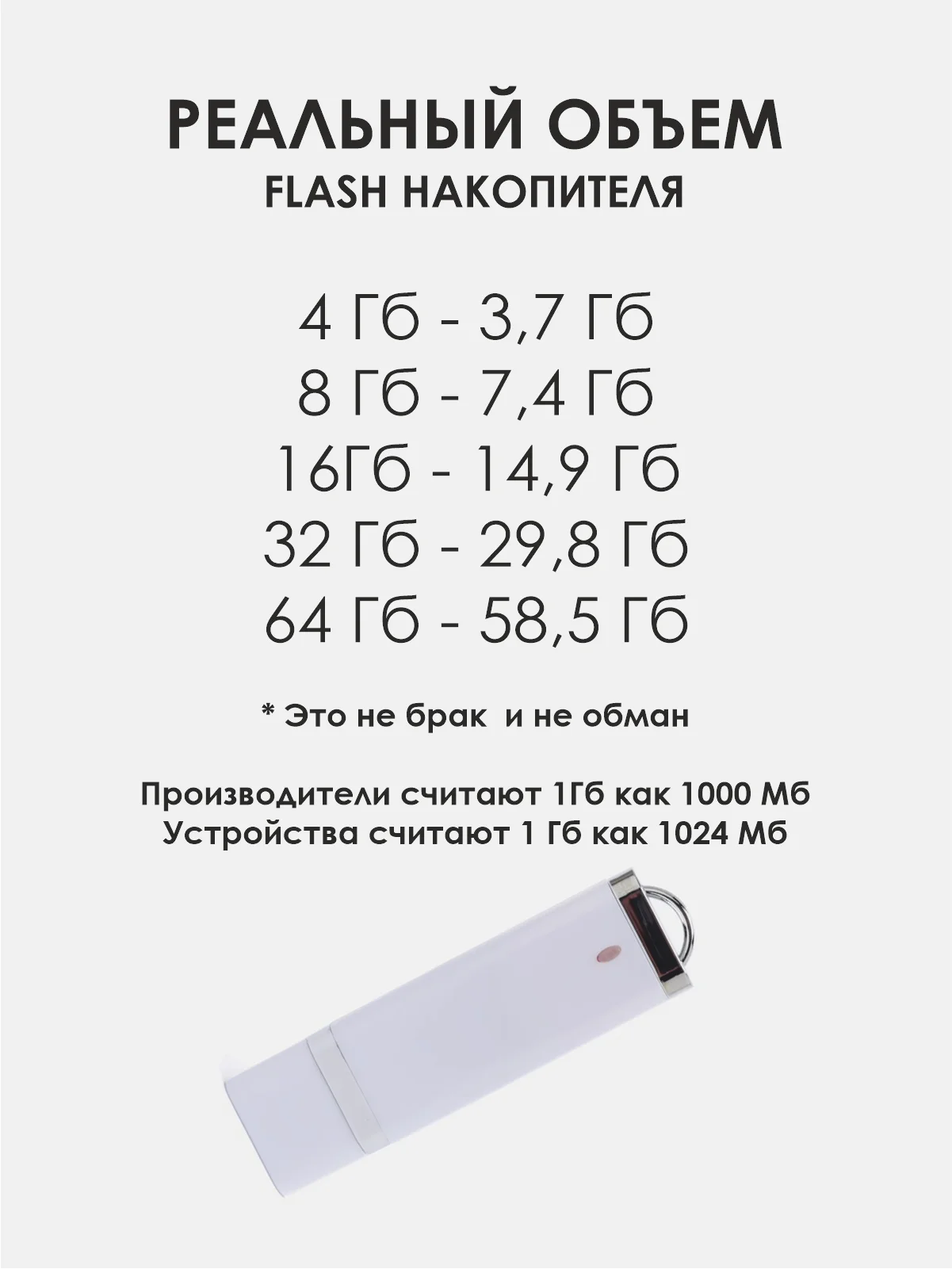 Белый флеш-накопитель Zoor Box 4, 8, 16, 32,64 ГБ, черный, белый / флешка USB 2.0