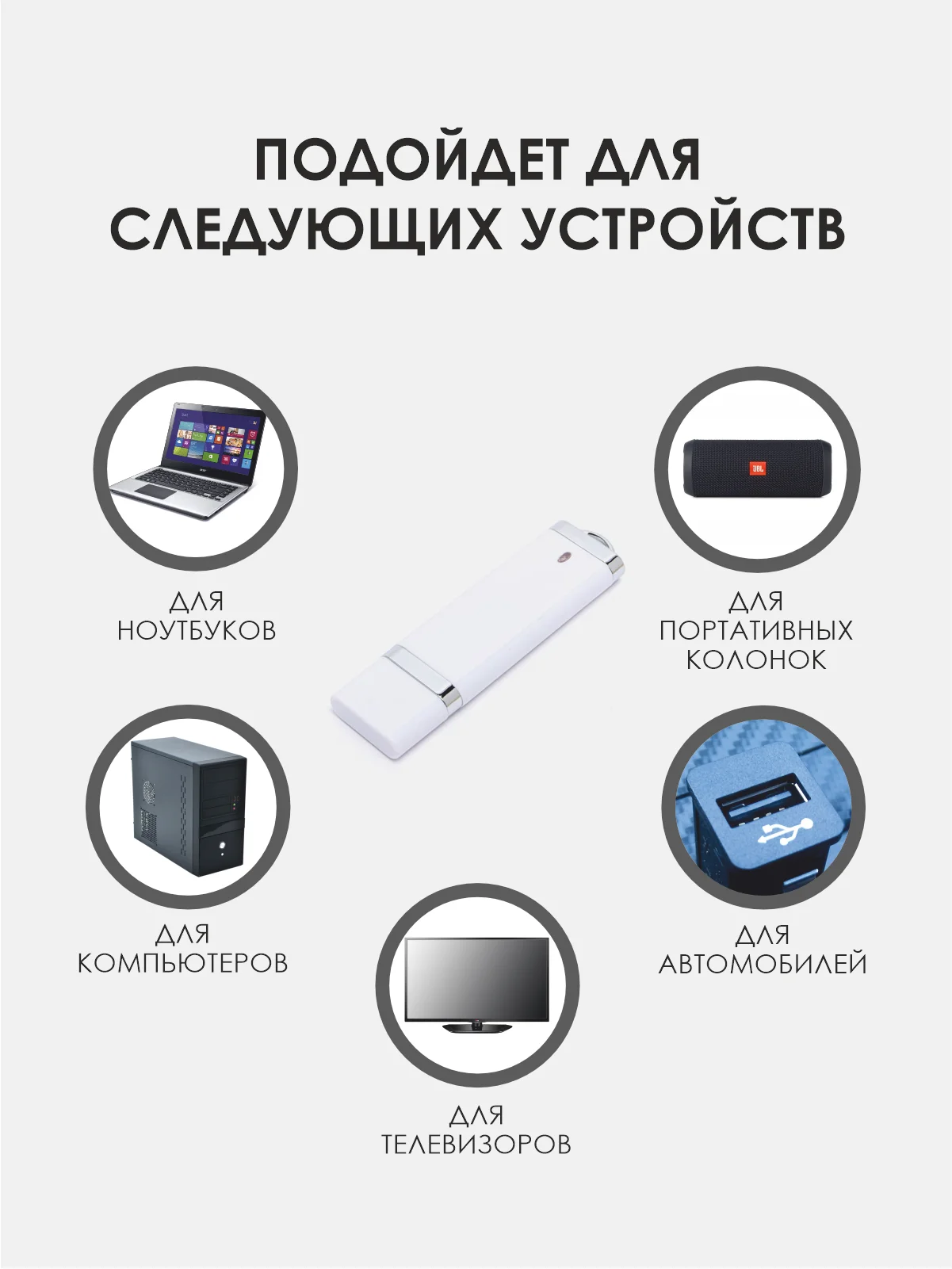 Белый флеш-накопитель Zoor Box 4, 8, 16, 32,64 ГБ, черный, белый / флешка USB 2.0